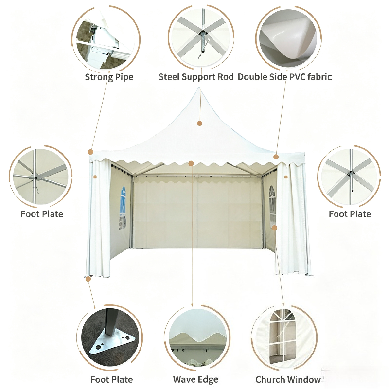 Tente Pagode Blanche Personnal - Furniture Leg Set avis et prix